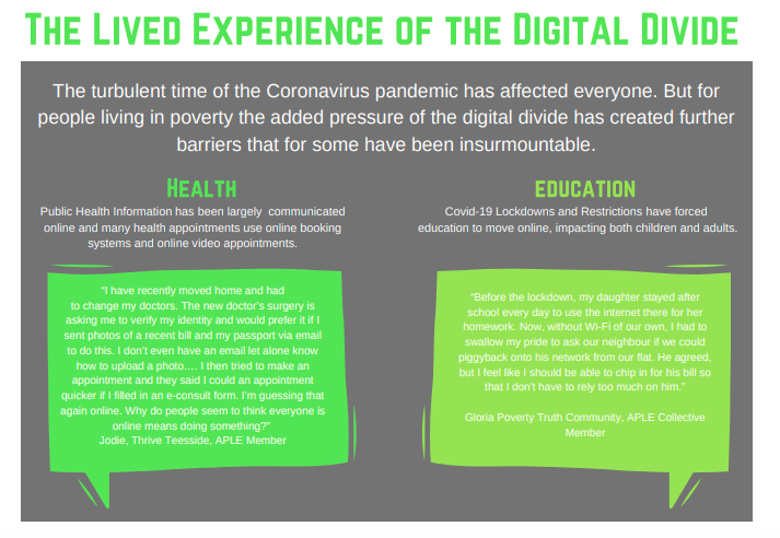 The lived experience of the digital divide